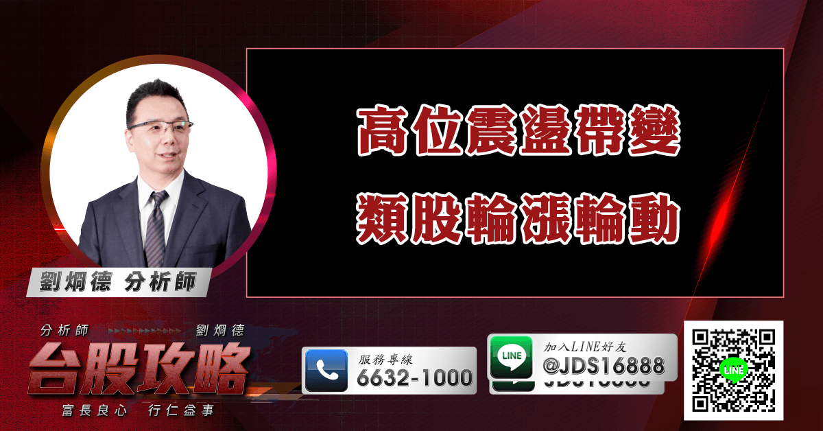 高位震盪帶變 類股輪漲輪動 (圖)